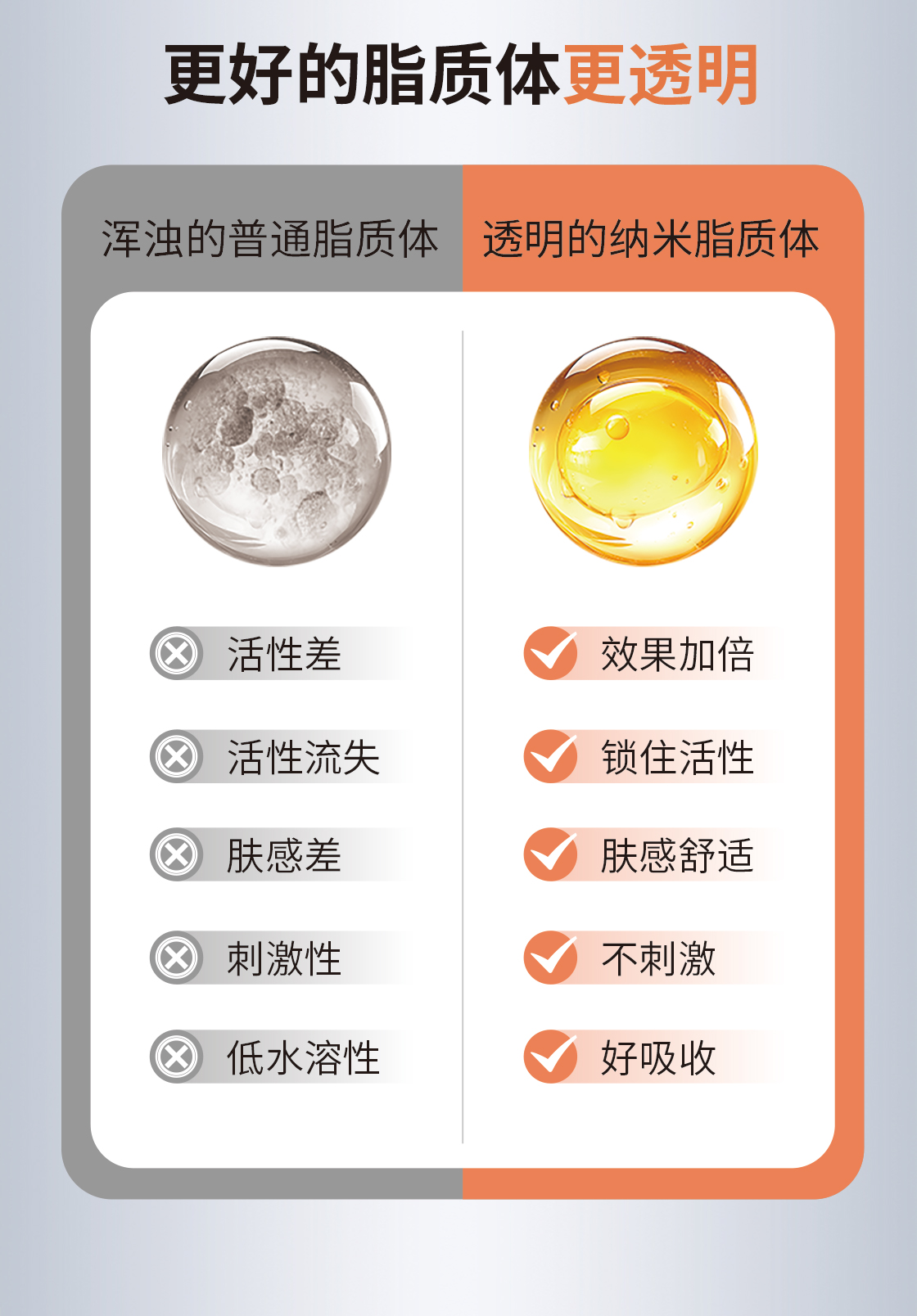 视黄醇详情-最新_08.jpg